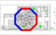 投资报答率相当可不雅