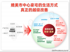 糊口全龄敌对空间取九大从题园林系统
